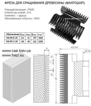 работа фрезой по дереву плинтус низкая цена