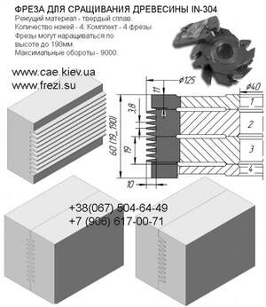 Дверной профиль верх головки цилиндрической прайс